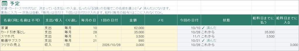 今日いくら使える?家計簿【スプレッドシート版】給料日まで1日いくら使えるか自動計算(Excel・Googleスプレッドシート)