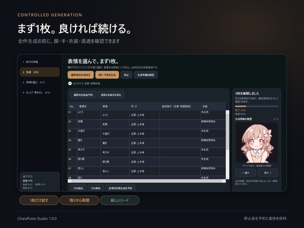【画像生成ソフト】【参考画像1枚から表情差分を生成します!】CharaPulse Studio|ComfyUI日本語GUIツール