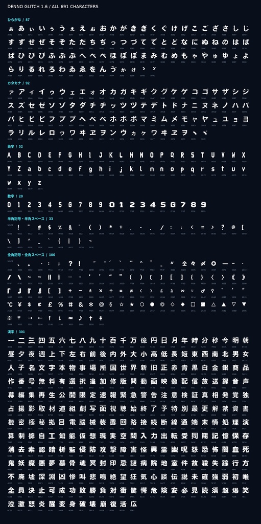 【商用利用可】電脳グリッチ|日本語グリッチフォント・691文字収録【TTF】