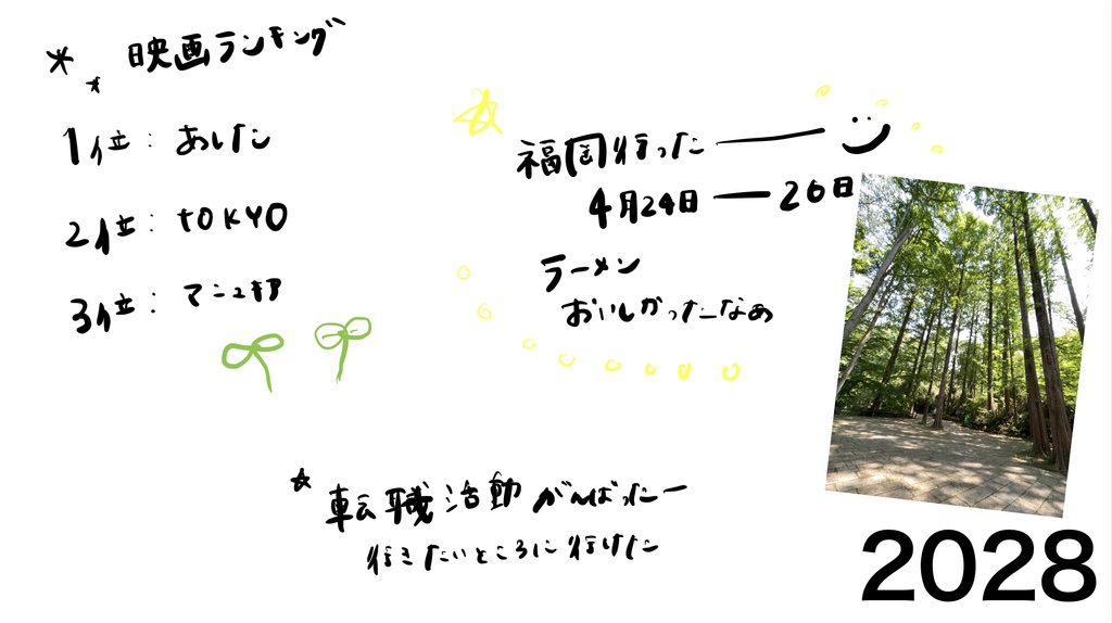 5Years Diary 5年日記(GoodNotesテンプレート)