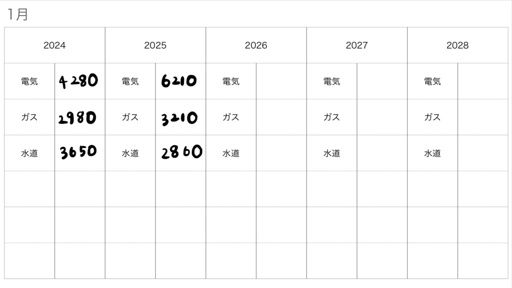5Years Diary 5年日記(GoodNotesテンプレート)