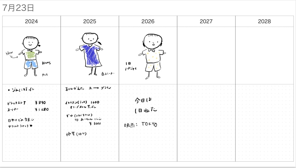 5Years Diary 5年日記(GoodNotesテンプレート)