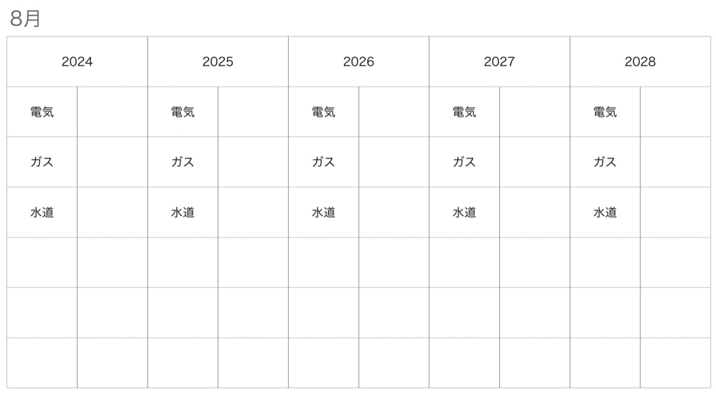 5Years Diary 5年日記(GoodNotesテンプレート)