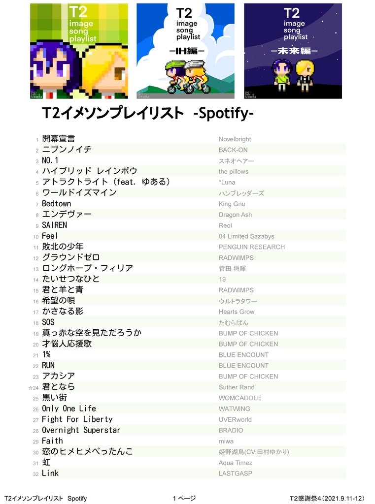 イメソンプレイリストの曲順