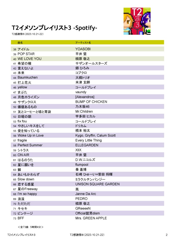 イメソンプレイリスト3の曲順