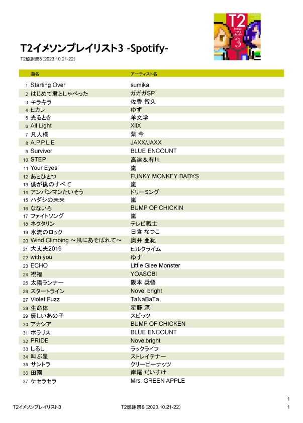 イメソンプレイリスト3の曲順