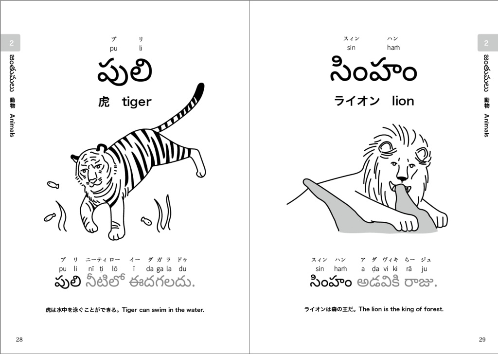 読める!使える! テルグ語日常単語 Part 1