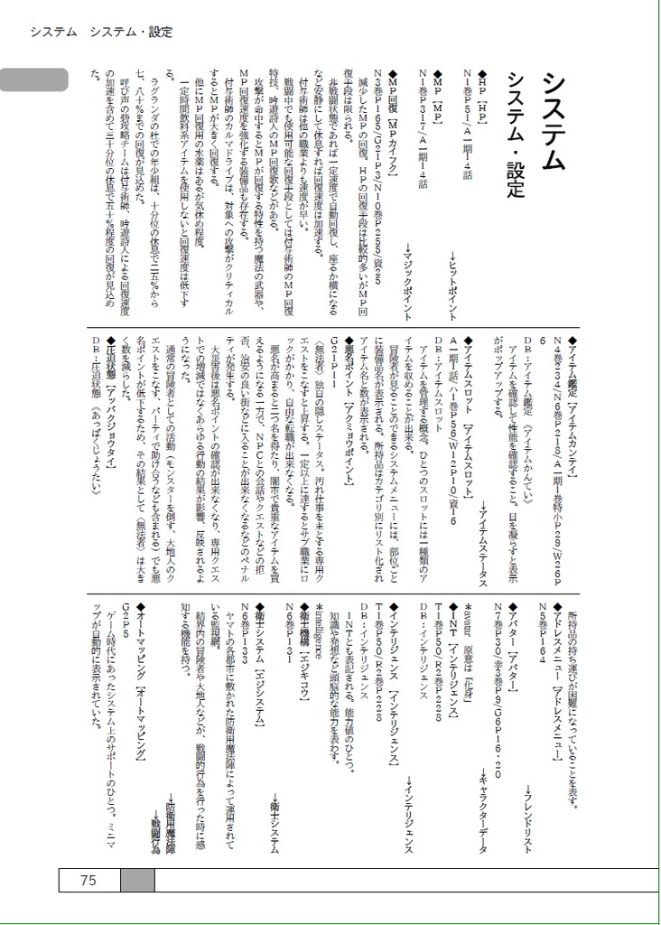 Index of LOGHORIZON vol.6