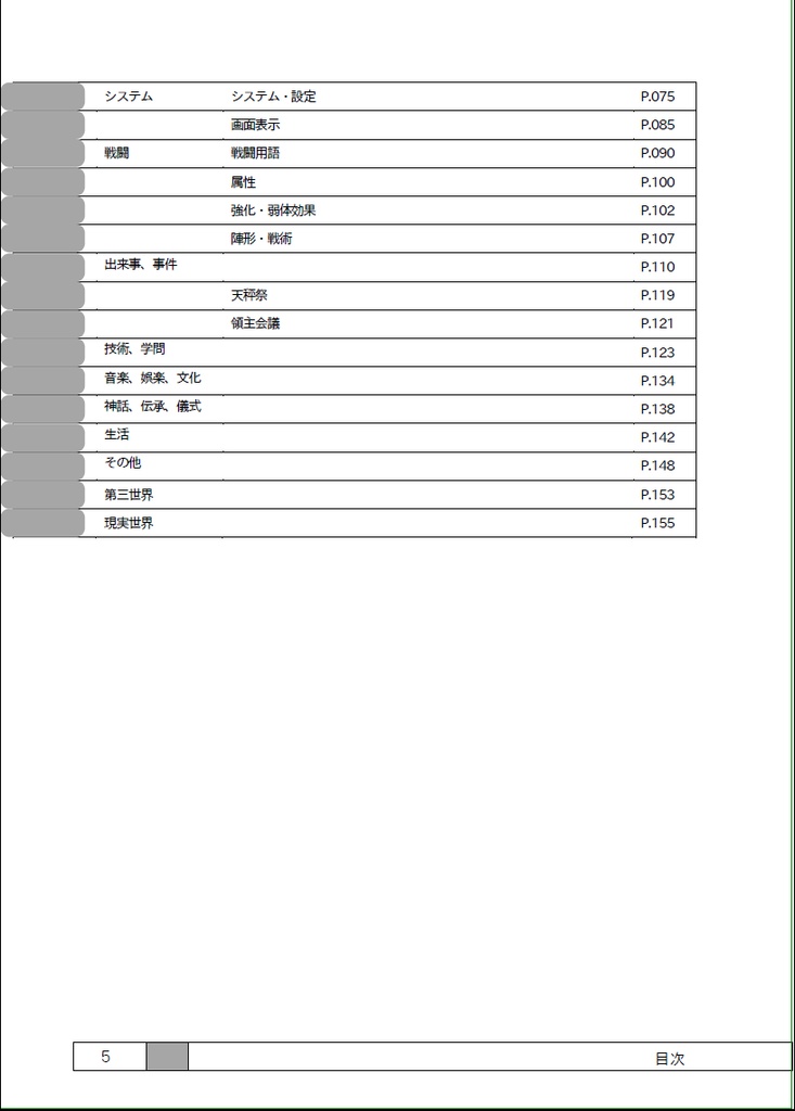 Index of LOGHORIZON vol.6