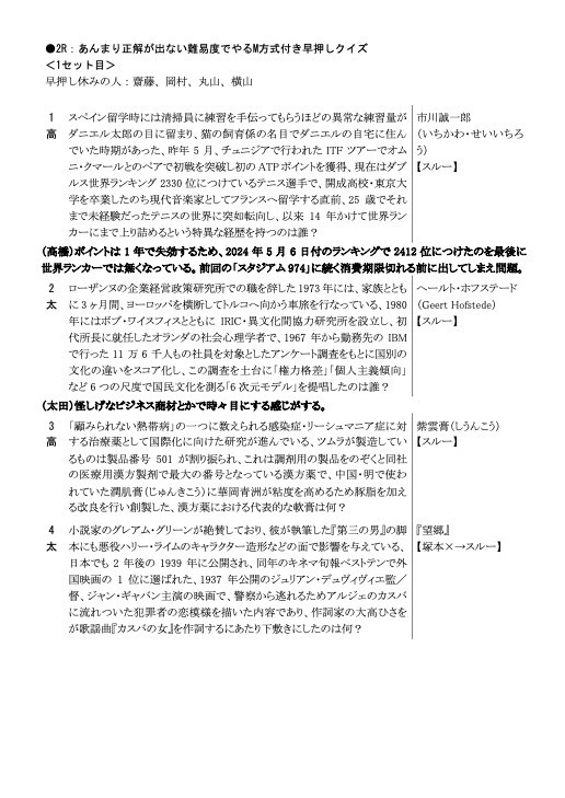 コンモリ第312回例会記録集『道灌山に赫赫と』