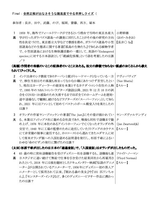 コンモリ第312回例会記録集『道灌山に赫赫と』