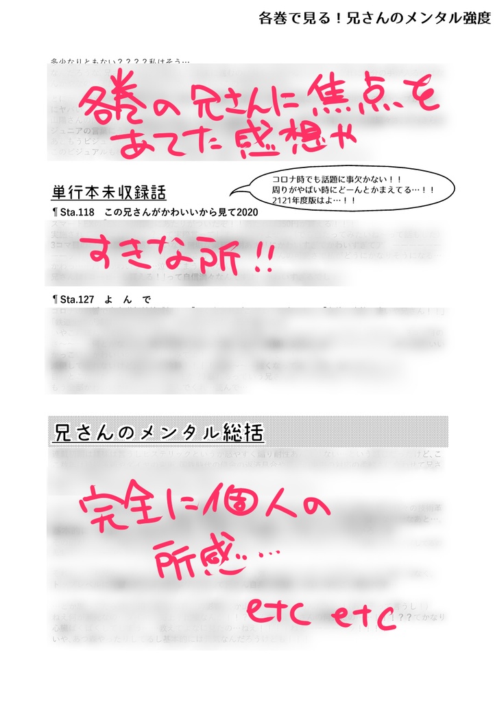 Supreme!!!(兄さんの好きなところを叫ぶ本)