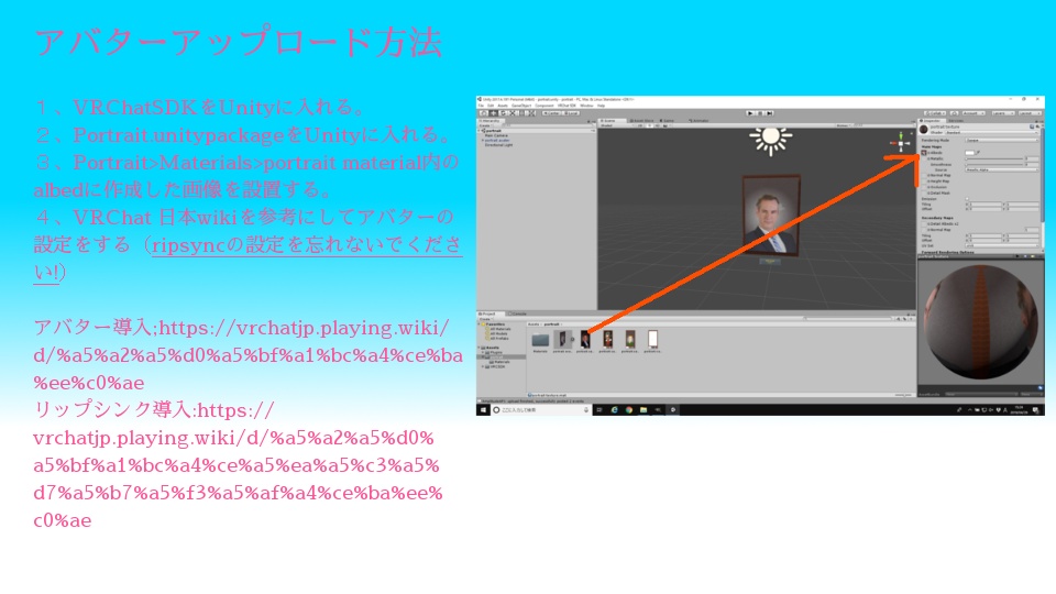 喋る絵画アバター