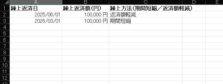 住宅ローン返済を“プロ並み精度”でシミュレーションできるExcelツール