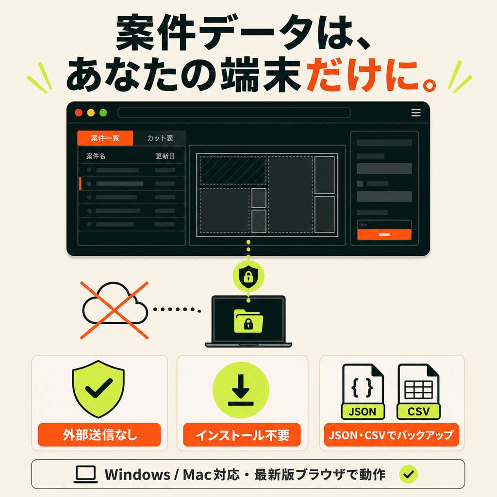 動画編集者の見積・採算管理アプリ CUTWISE Pro|3プラン提案・実績時給・案件保存