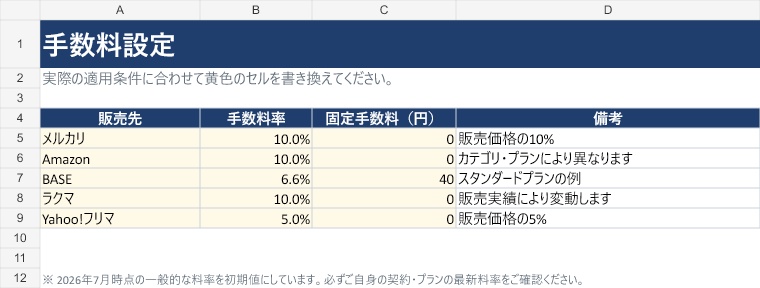 【無料Excel】物販利益計算テンプレート|メルカリ・せどりの手数料・利益率を自動計算