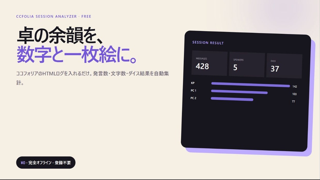 【無料】卓あとレポート Lite|ココフォリアログの発言・ダイス結果を自動集計