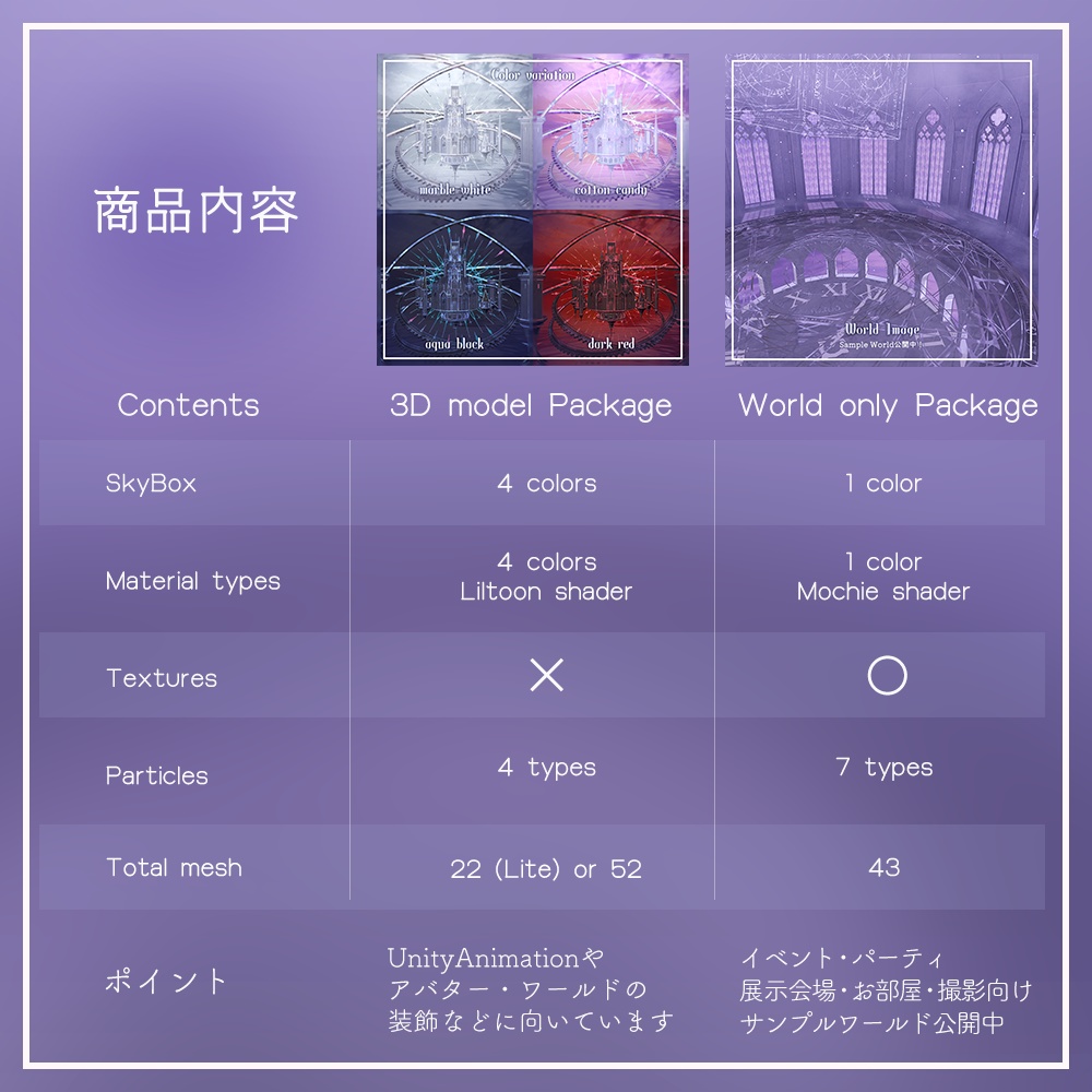 【3Dモデル&ワールド】 FloatingCastle|浮遊城