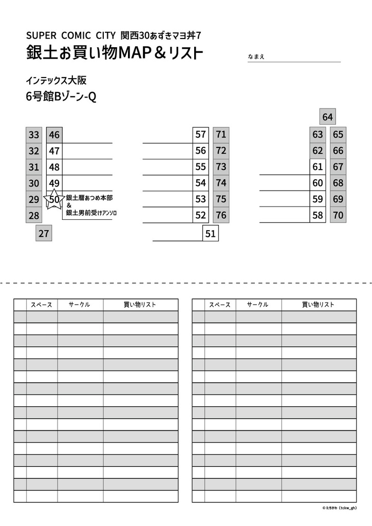 1/12インテックス大阪　銀土お買い物リストの素