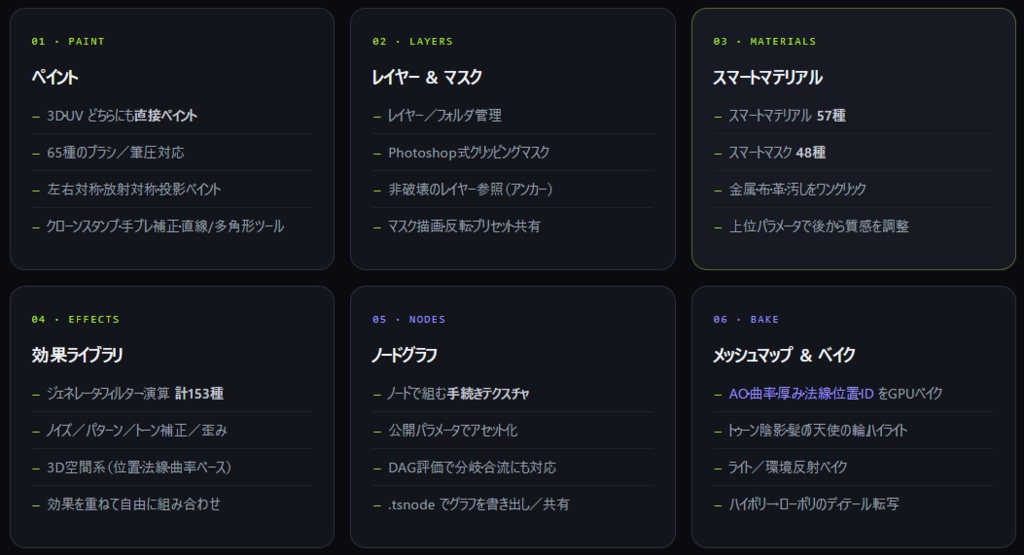 【早期購入版】TextureStudio【7月17日まで!】