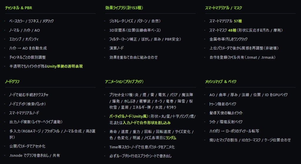 【早期購入版】TextureStudio【7月17日まで!】