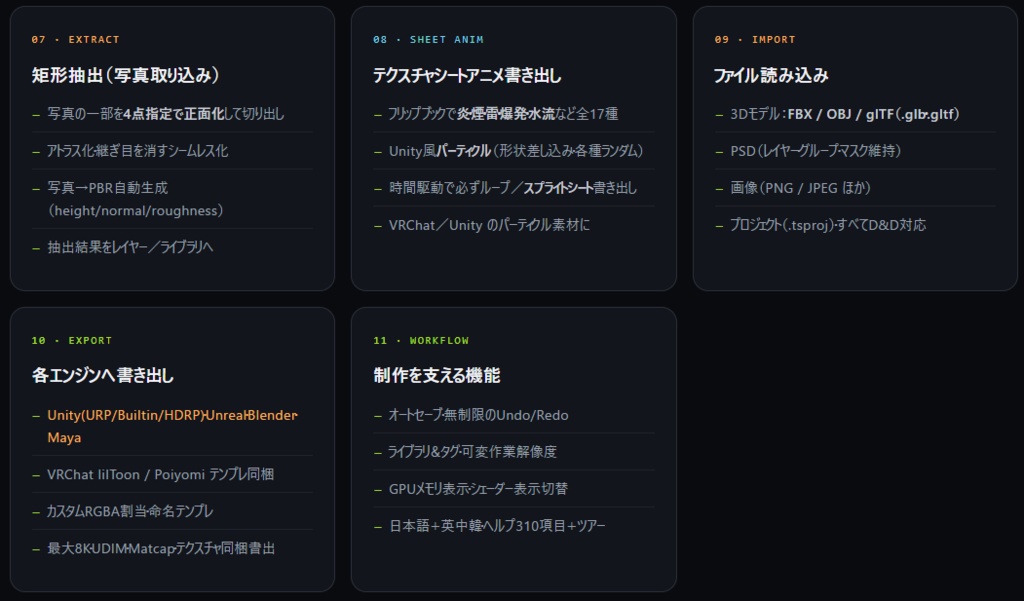 【早期購入版】TextureStudio【7月17日まで!】