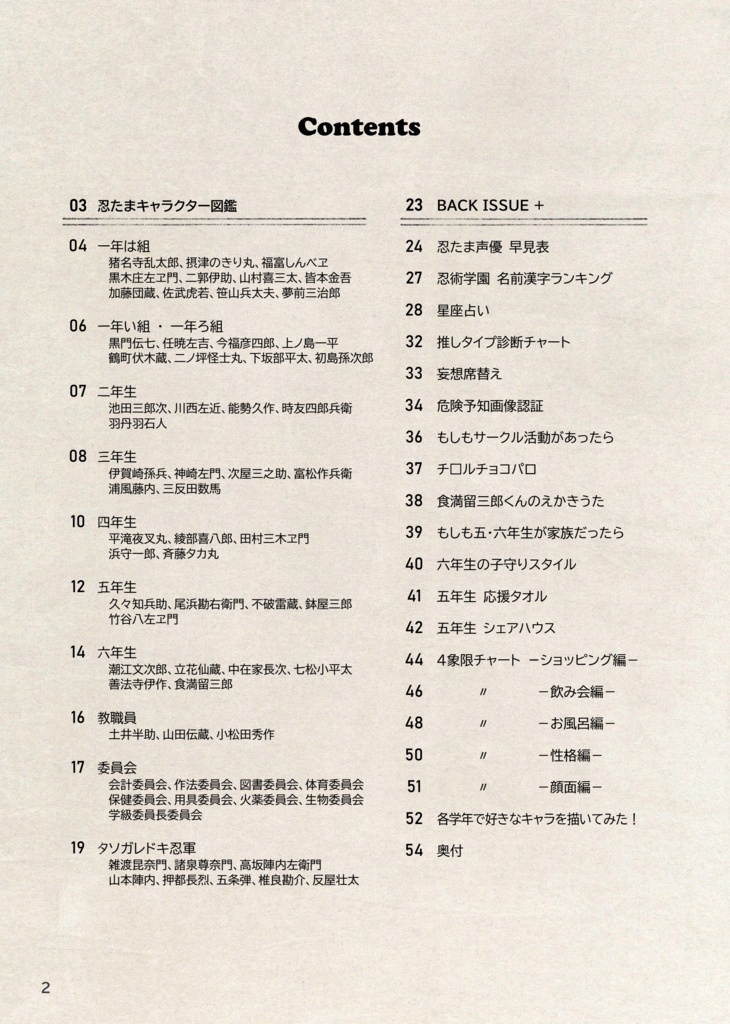 【RKRNオールキャラ】Unofficial FanBook 『RKRN HOOP!!』