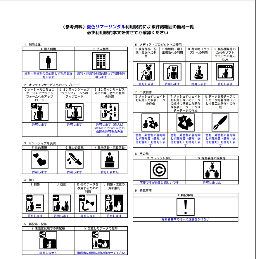 【VRChat想定】夏色サマーサンダル