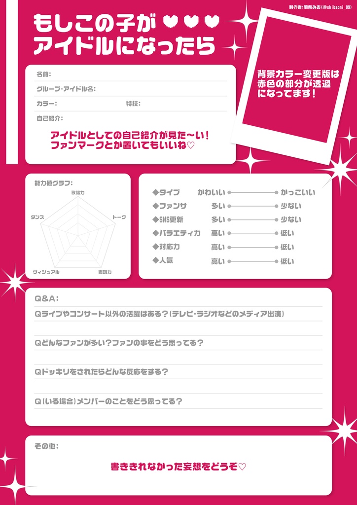 もしこの子がアイドルになったらテンプレ