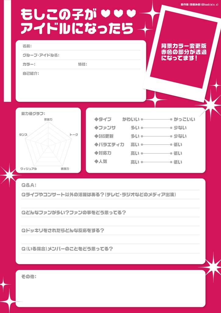 もしこの子がアイドルになったらテンプレ