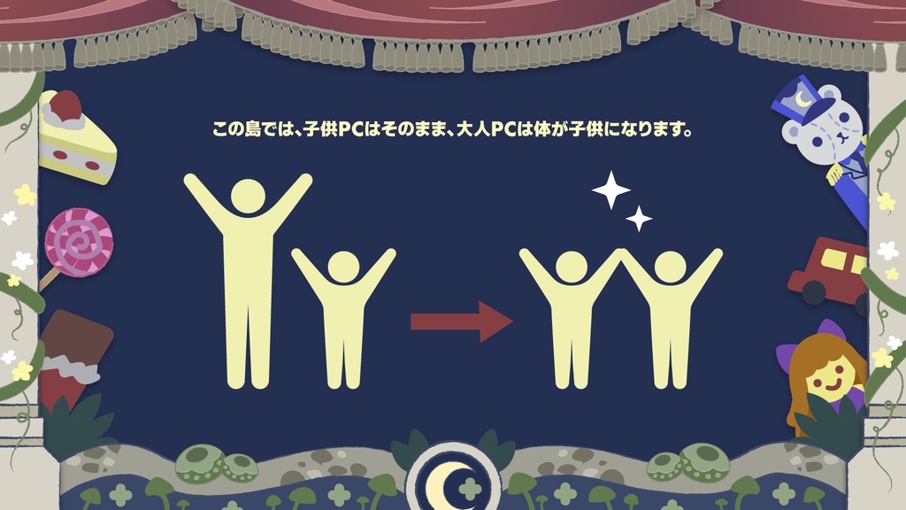 【CoCシナリオ】デザイアイランドの冒険【SPLL:E191575】