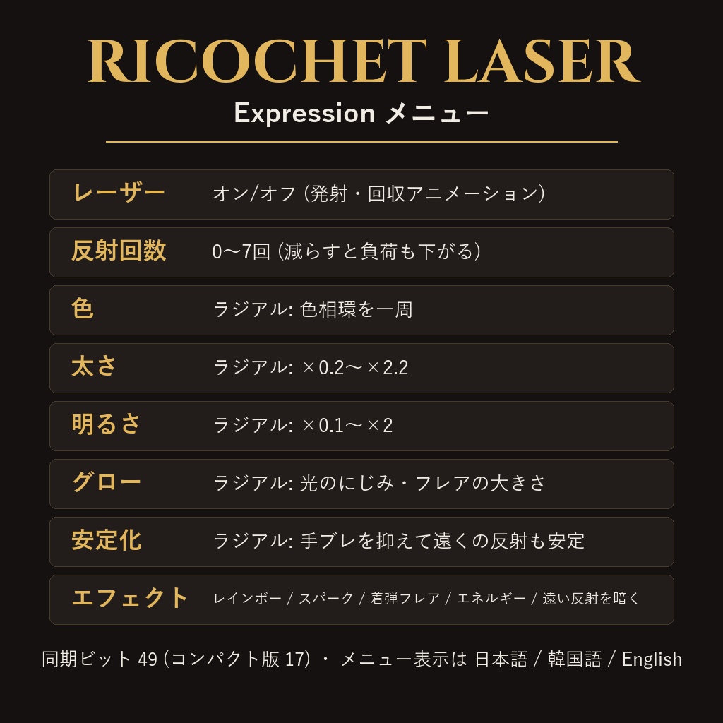 【VRChat】反射し続けるレーザー Ricochet Laser 最大7回反射・スクリプト不要【Modular Avatar対応】