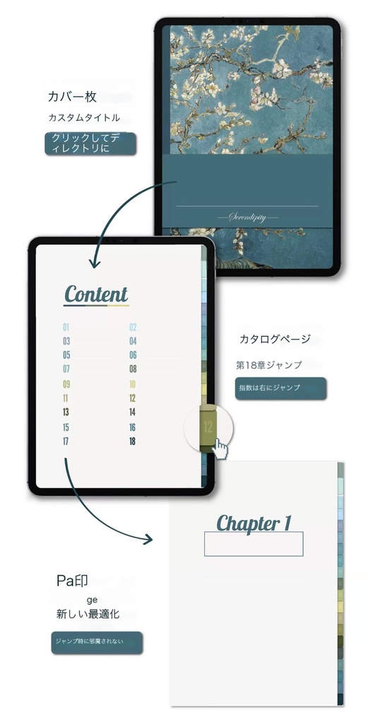 ゴッホ印象シリーズ - デジタルノート