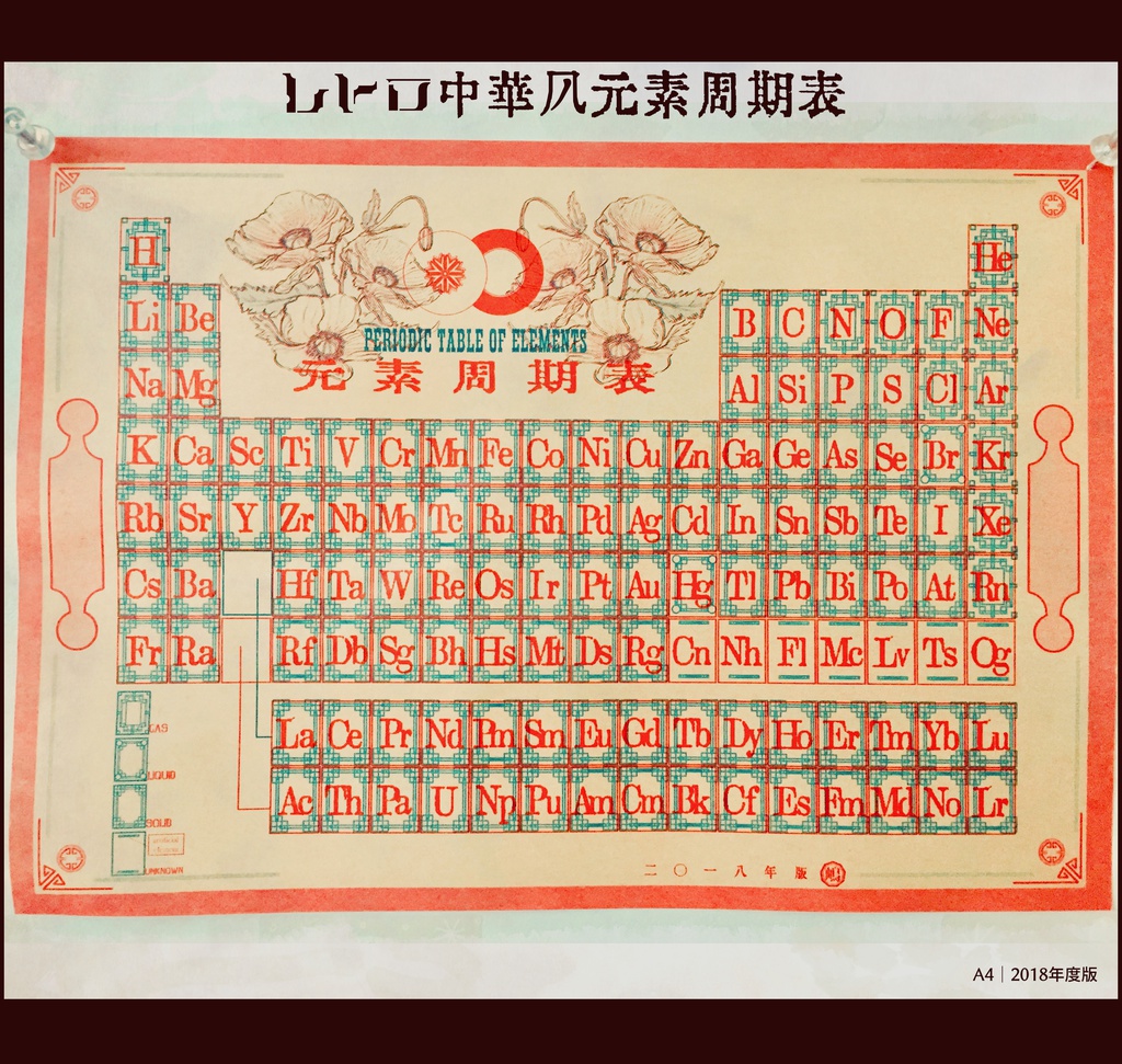 元素周期表-2018年版