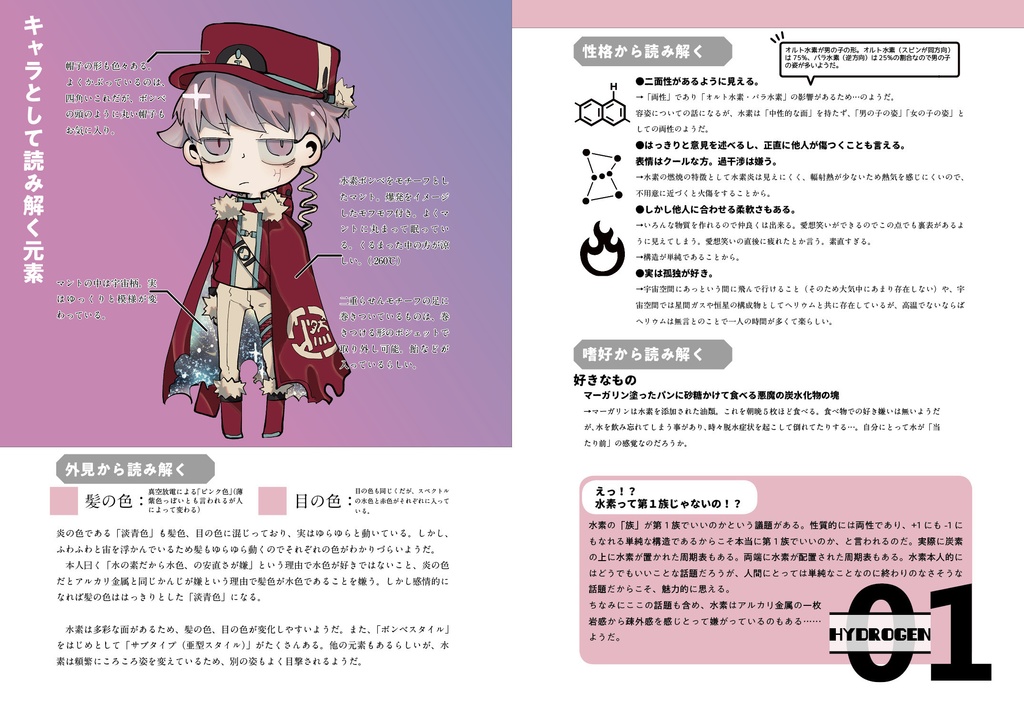 ELEMdex 族図鑑 -第1族元素-