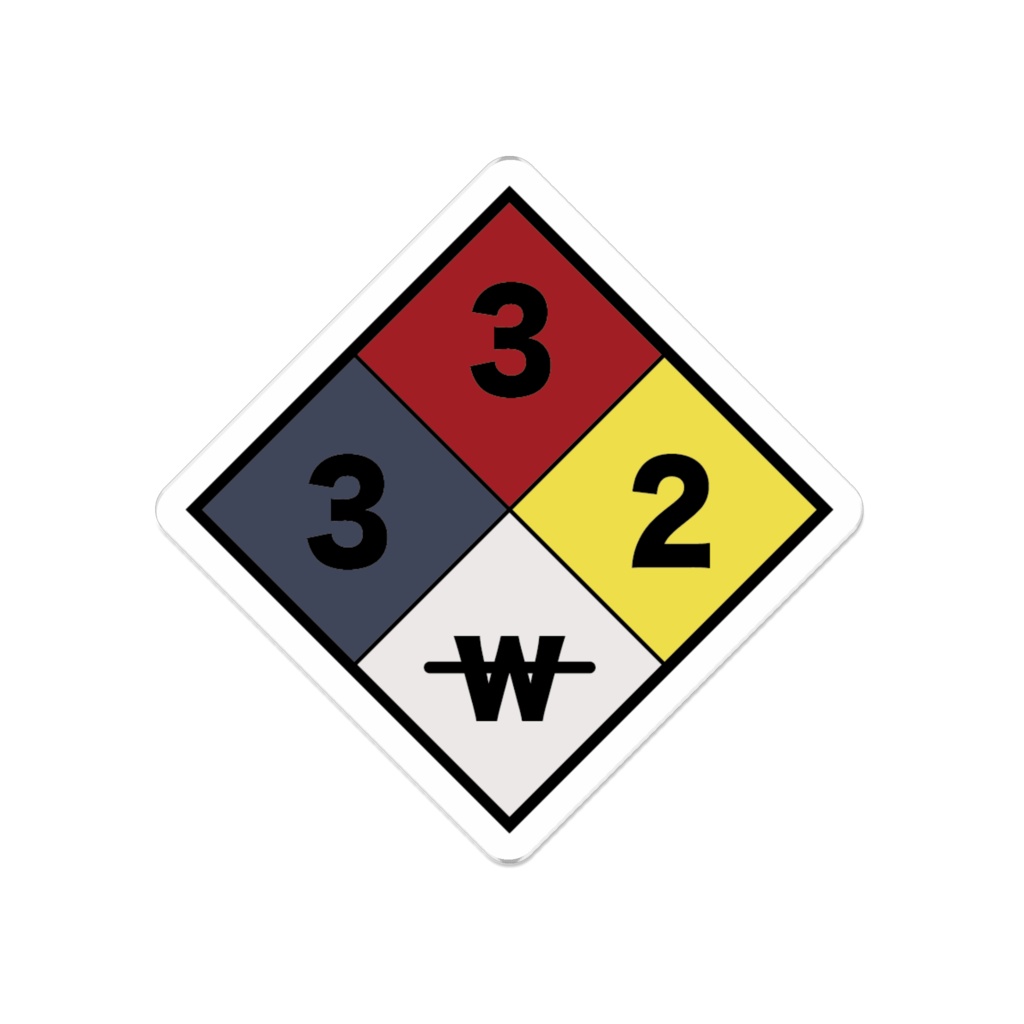 元素の情報いろいろバッチ