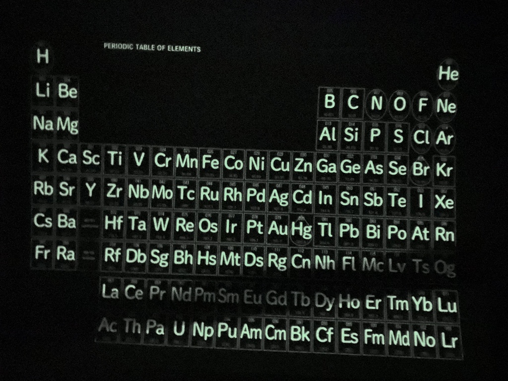 【蓄光】夜に安眠するための周期表