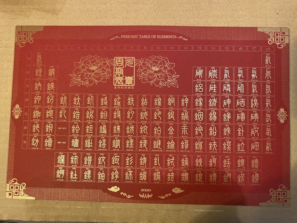 漢字の元素周期表