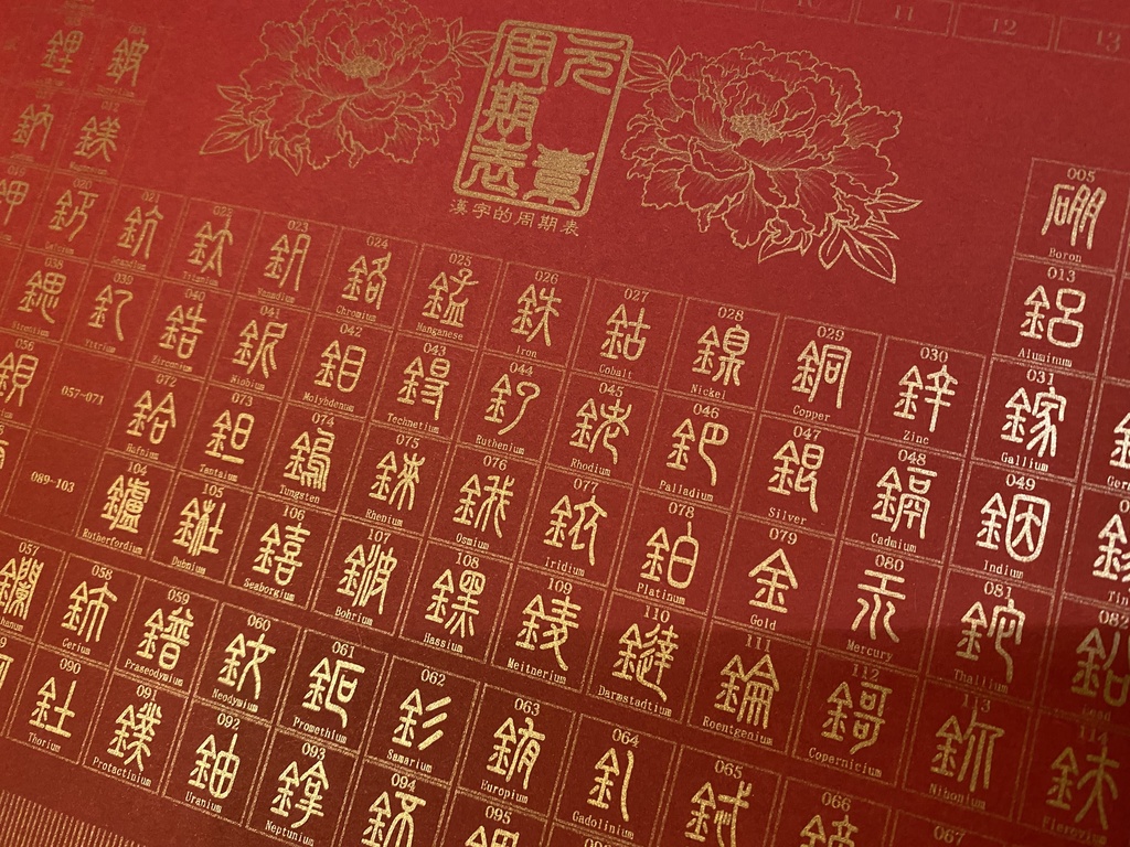 漢字の元素周期表