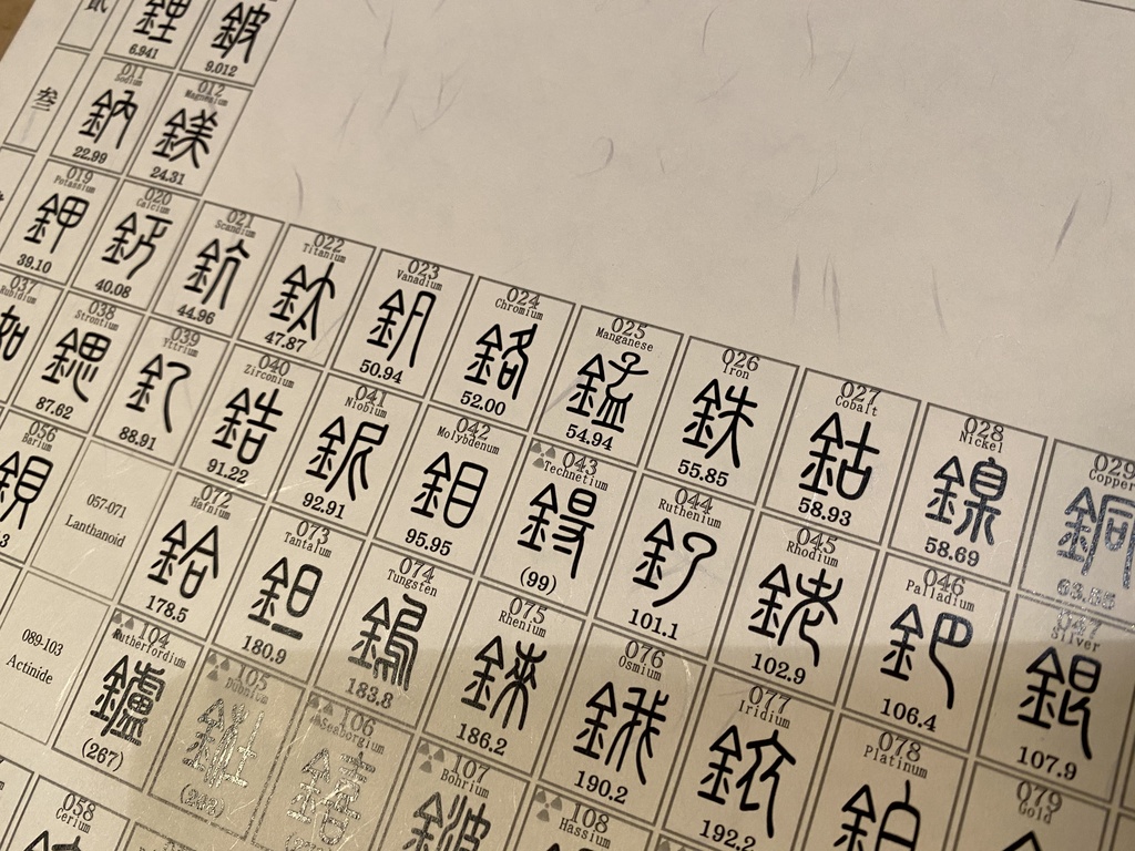 漢字の元素周期表