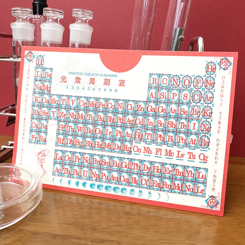 元素を呼び出すポストカード周期表