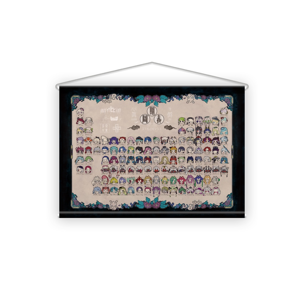 元素周期表タペストリー