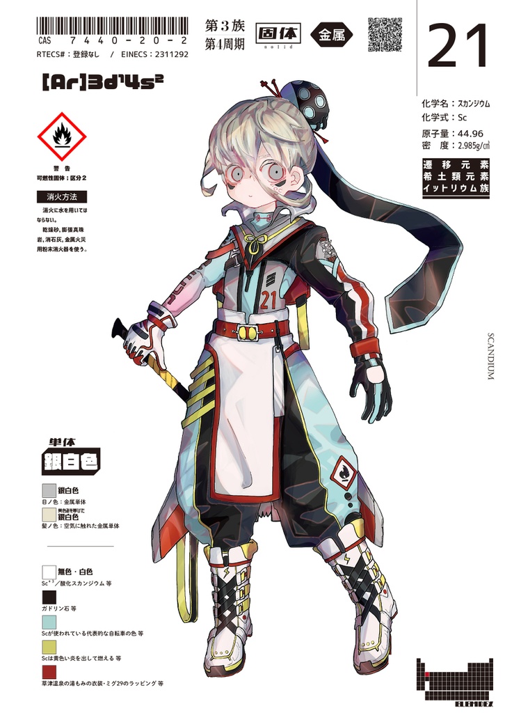 ELEMdex 族図鑑 -第3族元素-①