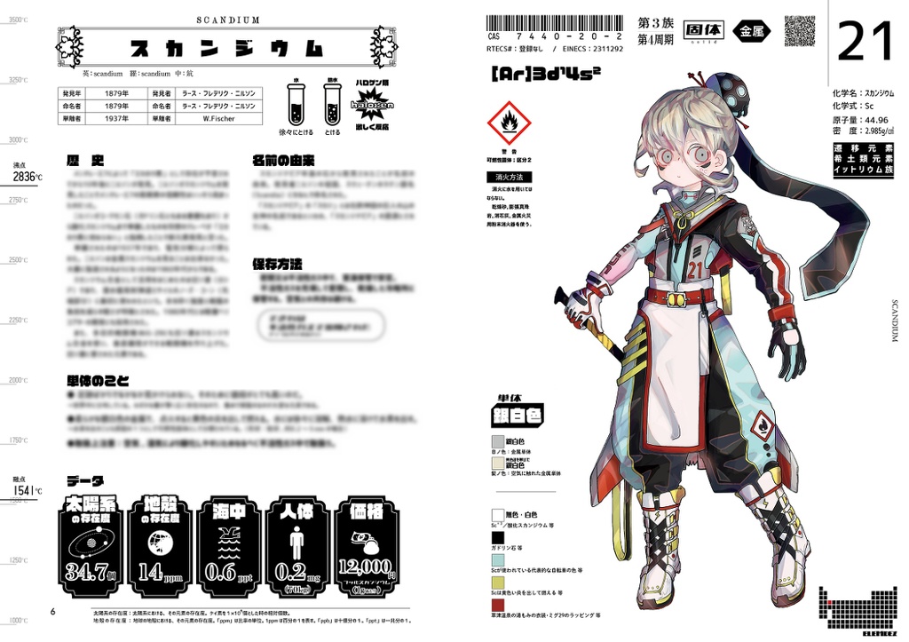 ELEMdex 族図鑑 -第3族元素-①