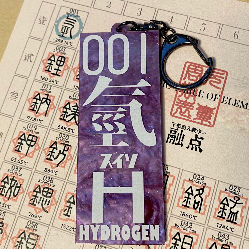 元素のアクキー 札のかたちver. -No.2-