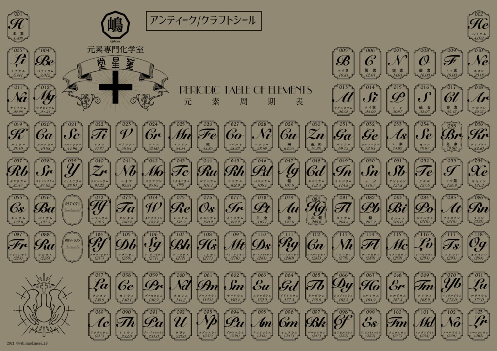 元素周期表シール(A4)