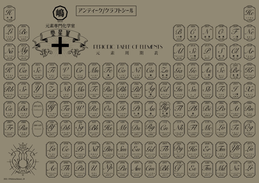 元素周期表シール(A4)