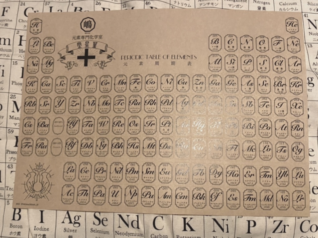 元素周期表シール(A4)