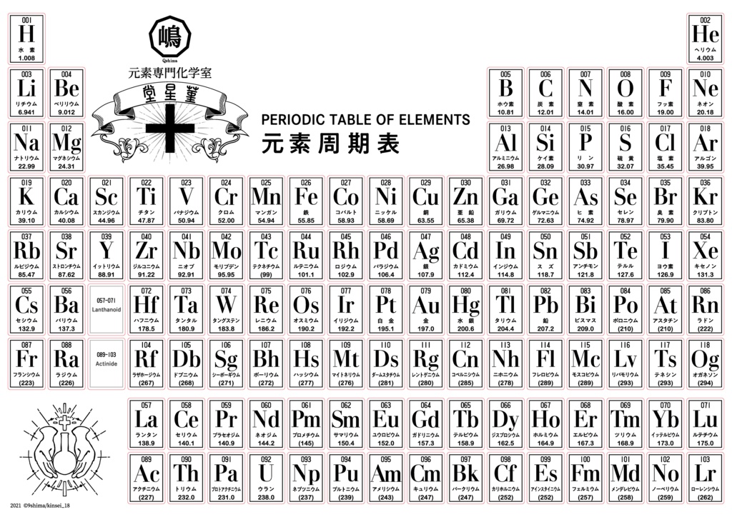 元素周期表シール(A4)