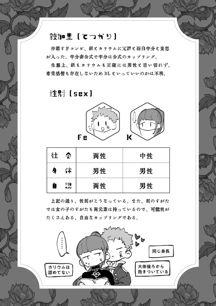 【BLもどき漫画】巡廻